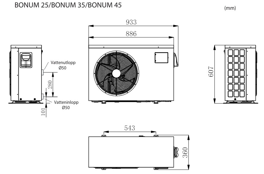1 Bonum